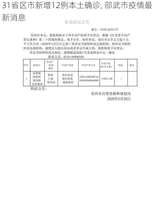31省区市新增12例本土确诊, 邵武市疫情最新消息