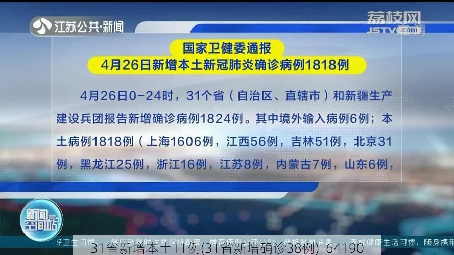 31省新增本土11例(31省新增确诊38例)_64190