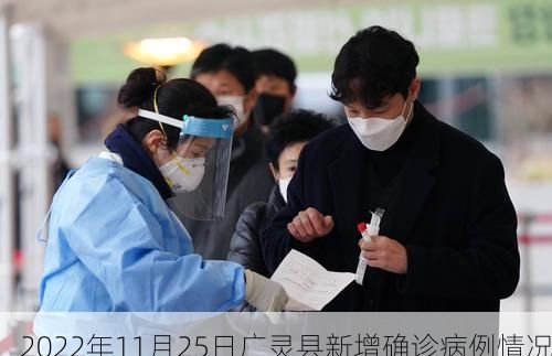 2022年11月25日广灵县新增确诊病例情况