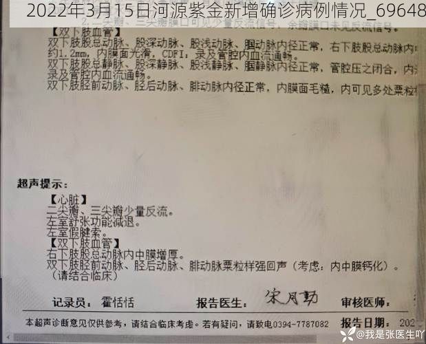 2022年3月15日河源紫金新增确诊病例情况_69648