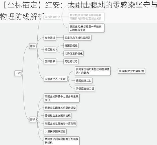 【坐标锚定】红安：大别山腹地的零感染坚守与物理防线解析
