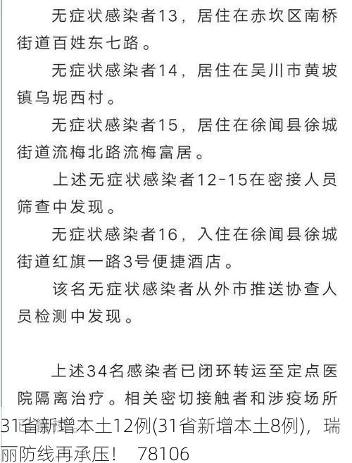 31省新增本土12例(31省新增本土8例)，瑞丽防线再承压！_78106