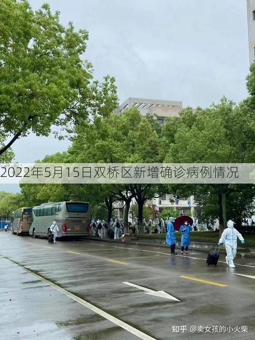 2022年5月15日双桥区新增确诊病例情况