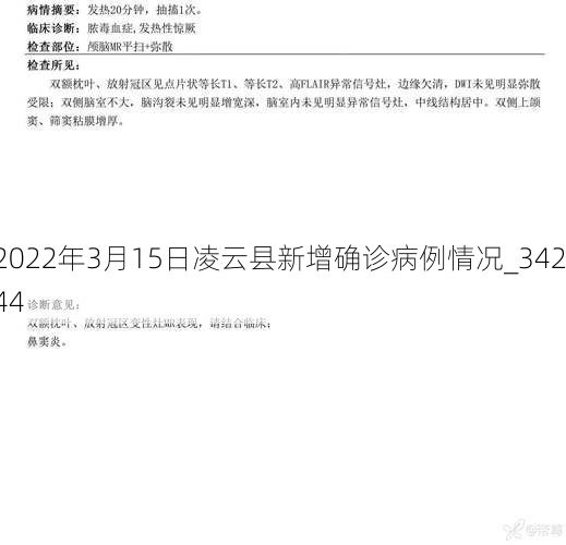2022年3月15日凌云县新增确诊病例情况_34244