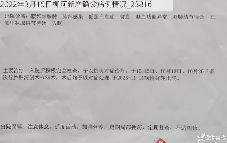 2022年3月15日柳河新增确诊病例情况_23816