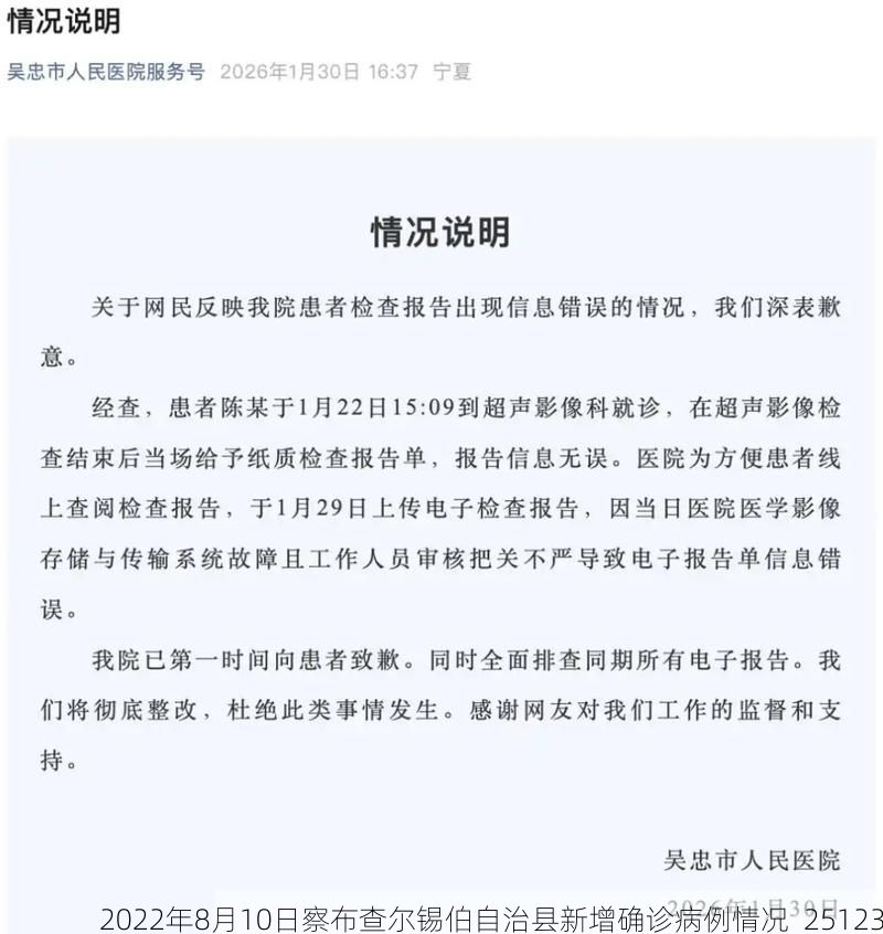 2022年8月10日察布查尔锡伯自治县新增确诊病例情况_25123