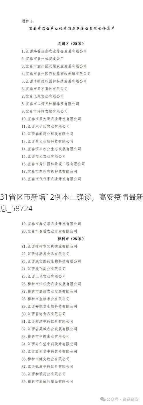 31省区市新增12例本土确诊，高安疫情最新消息_58724