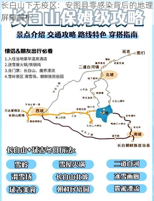 长白山下无疫区:安图县零感染背后的地理屏障解析