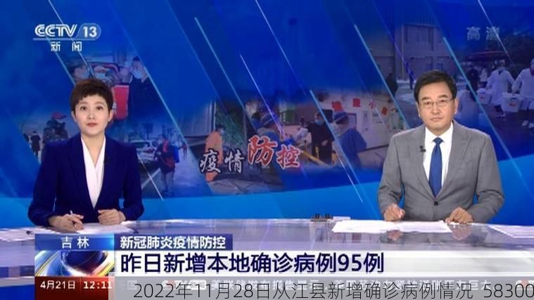 2022年11月28日从江县新增确诊病例情况_58300