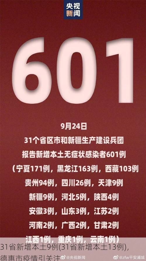 31省新增本土9例(31省新增本土13例)，德惠市疫情引关注
