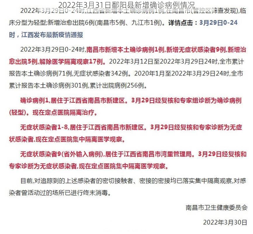2022年3月31日鄱阳县新增确诊病例情况