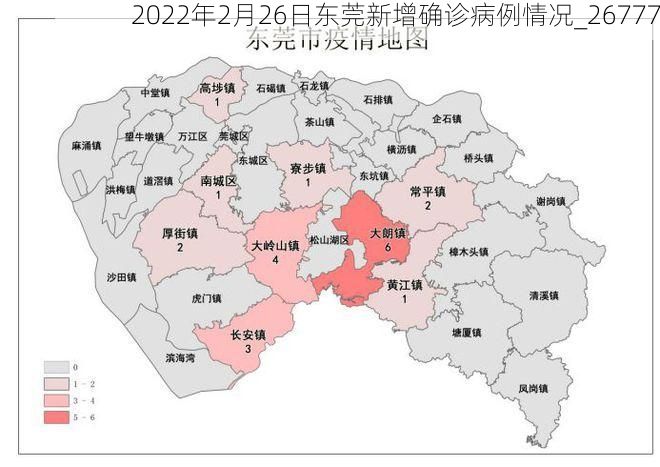 2022年2月26日东莞新增确诊病例情况_26777