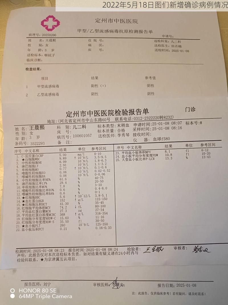 2022年5月18日图们新增确诊病例情况