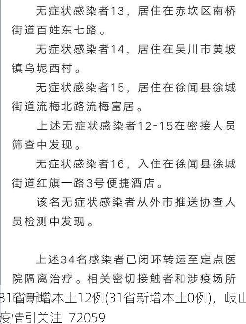 31省新增本土12例(31省新增本土0例)，岐山疫情引关注_72059