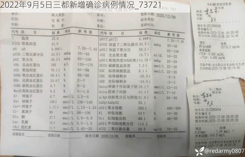 2022年9月5日三都新增确诊病例情况_73721