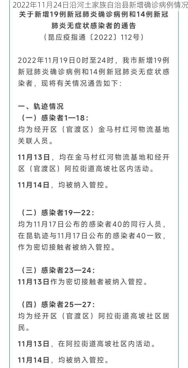 2022年11月24日沿河土家族自治县新增确诊病例情况
