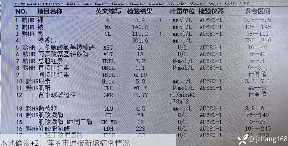 本地确诊+2，萍乡市通报新增病例情况