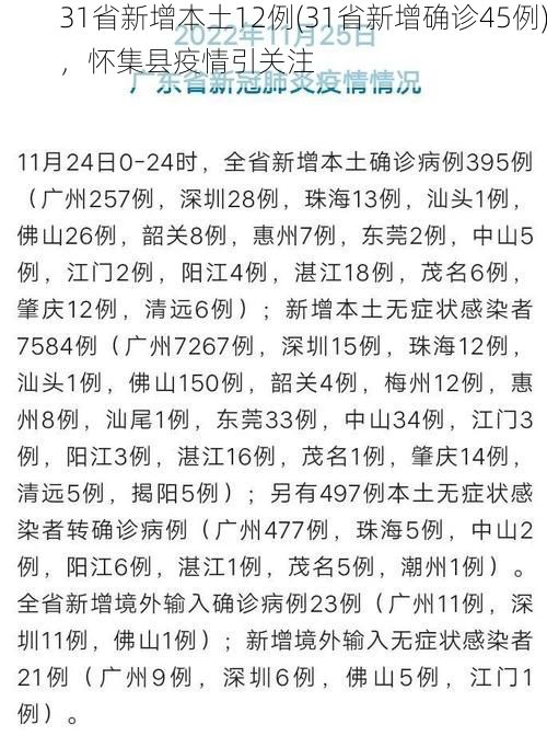 31省新增本土12例(31省新增确诊45例)，怀集县疫情引关注