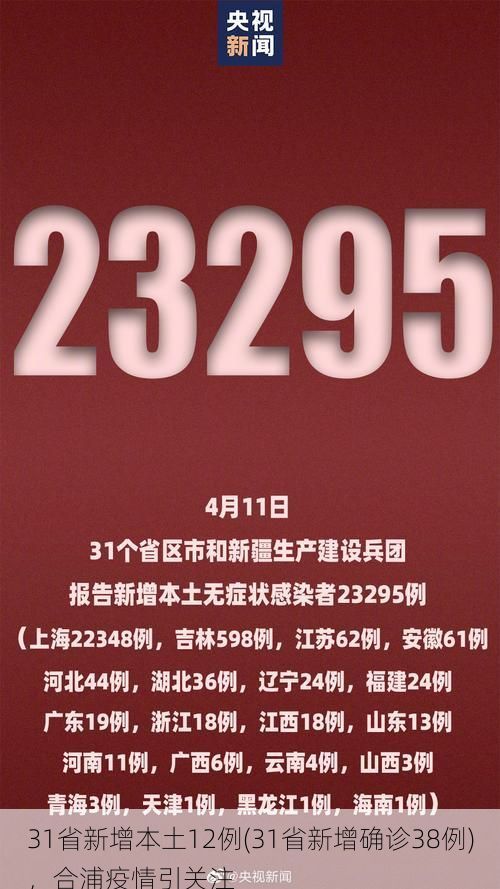 31省新增本土12例(31省新增确诊38例),合浦疫情引关注
