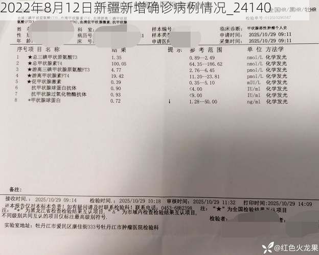 2022年8月12日新疆新增确诊病例情况_24140