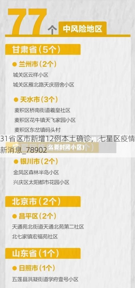 31省区市新增12例本土确诊，七星区疫情最新消息_78902