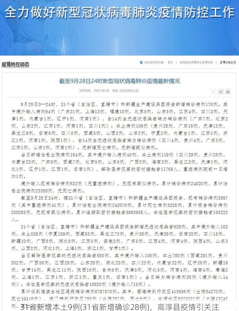 31省新增本土9例(31省新增确诊28例),高淳县疫情引关注