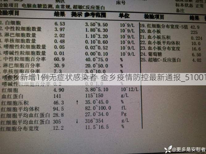 金乡新增1例无症状感染者 金乡疫情防控最新通报_51001