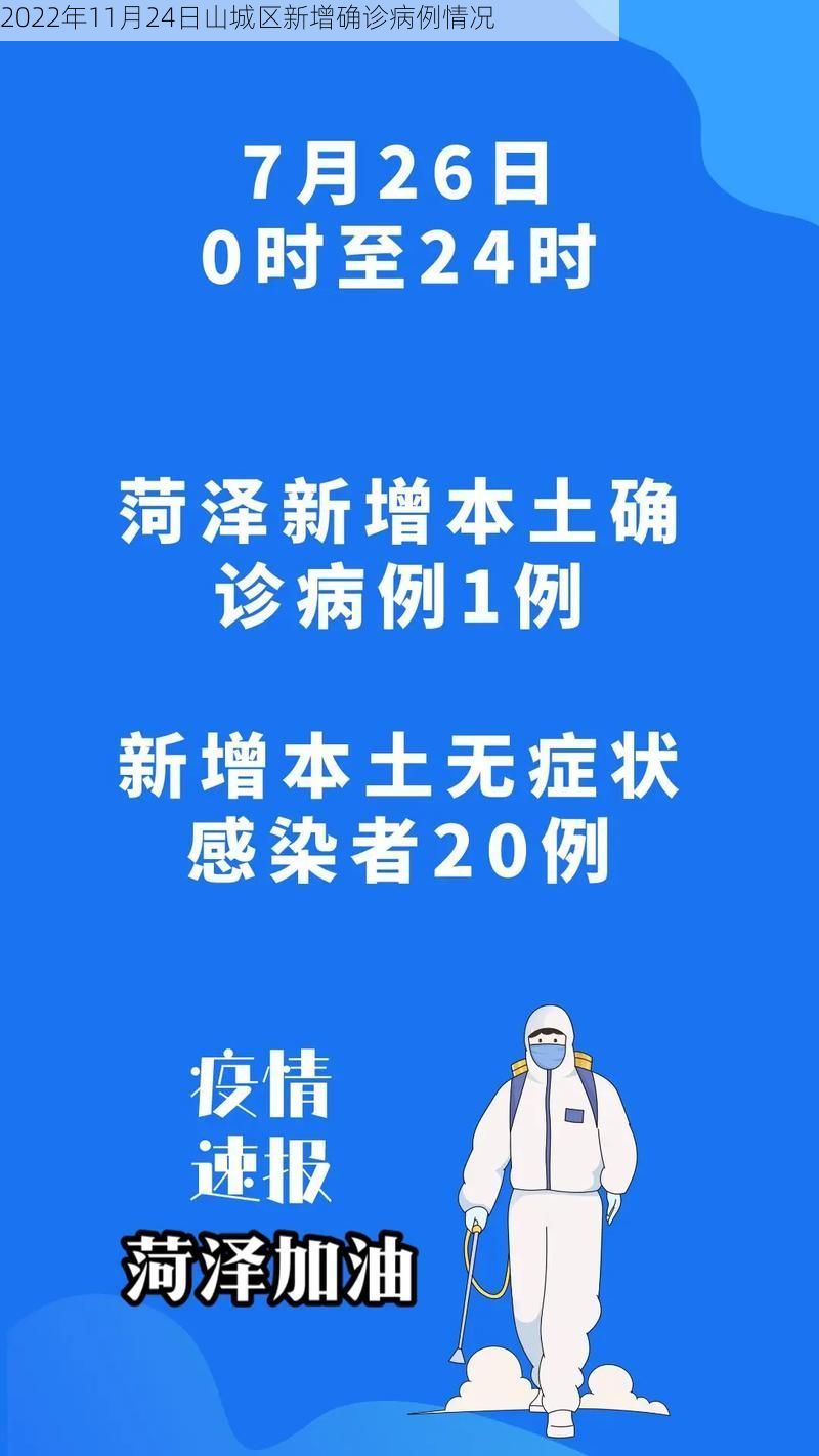 2022年11月24日山城区新增确诊病例情况