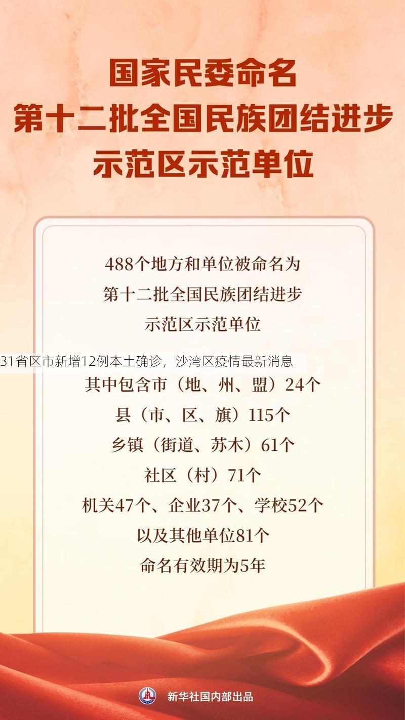 31省区市新增12例本土确诊，沙湾区疫情最新消息