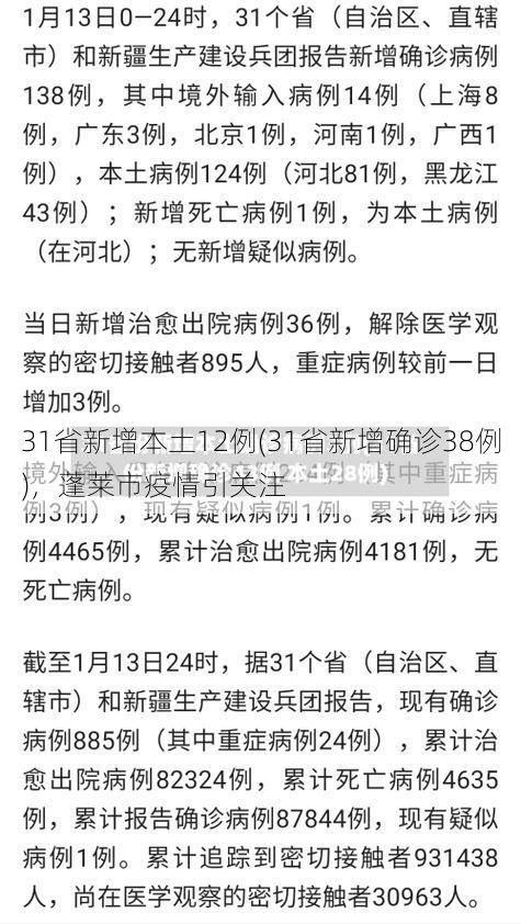 31省新增本土12例(31省新增确诊38例)，蓬莱市疫情引关注