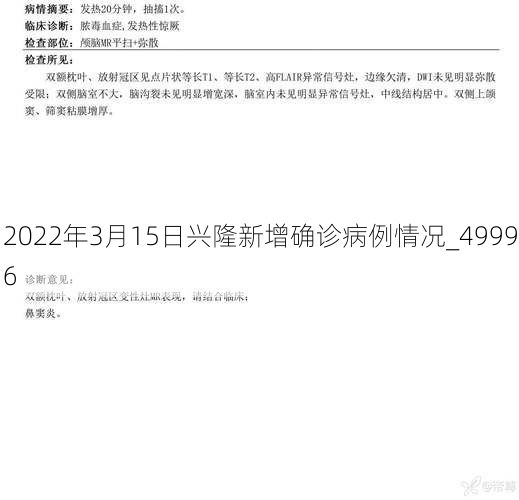 2022年3月15日兴隆新增确诊病例情况_49996