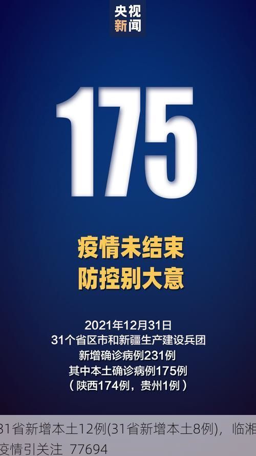 31省新增本土12例(31省新增本土8例),临湘疫情引关注_77694