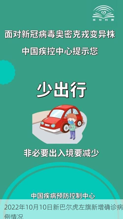2022年10月10日新巴尔虎左旗新增确诊病例情况