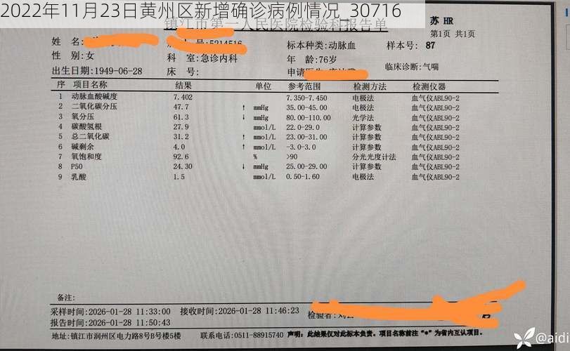 2022年11月23日黄州区新增确诊病例情况_30716