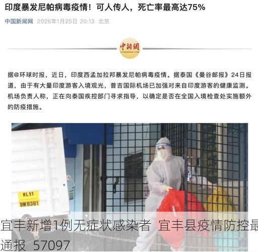 宜丰新增1例无症状感染者 宜丰县疫情防控最新通报_57097