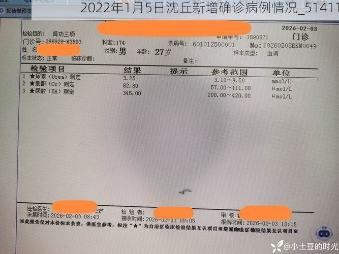 2022年1月5日沈丘新增确诊病例情况_51411