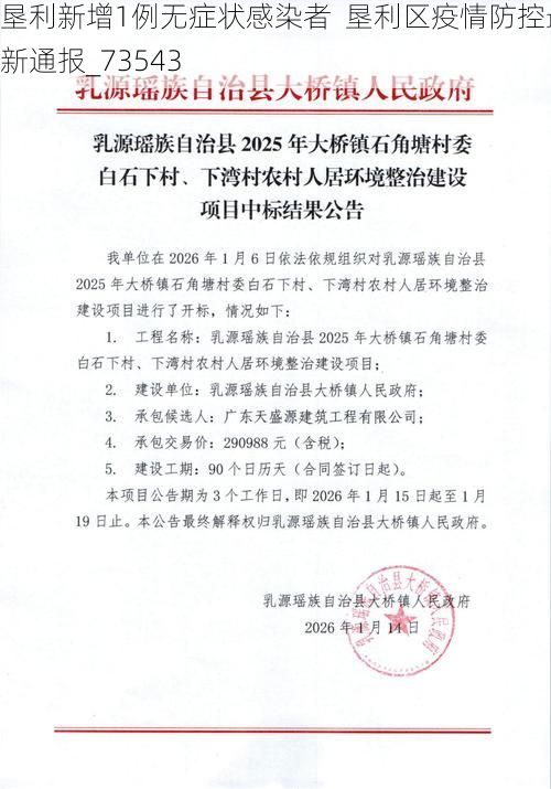 垦利新增1例无症状感染者  垦利区疫情防控最新通报_73543