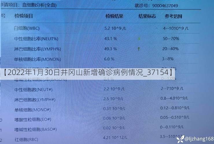 【2022年1月30日井冈山新增确诊病例情况_37154】