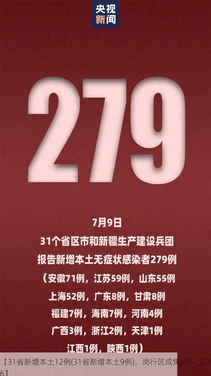 【31省新增本土12例(31省新增本土9例)，闵行区成焦点！_51466】