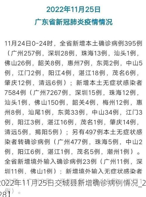 【2022年11月25日交城县新增确诊病例情况_24328】