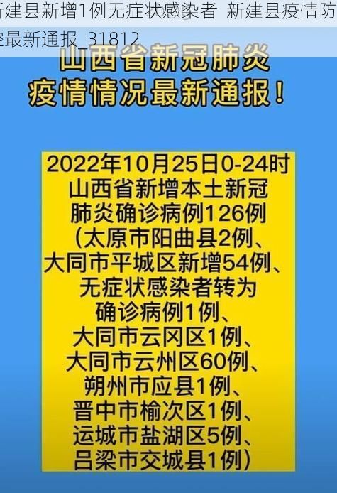 新建县新增1例无症状感染者  新建县疫情防控最新通报_31812
