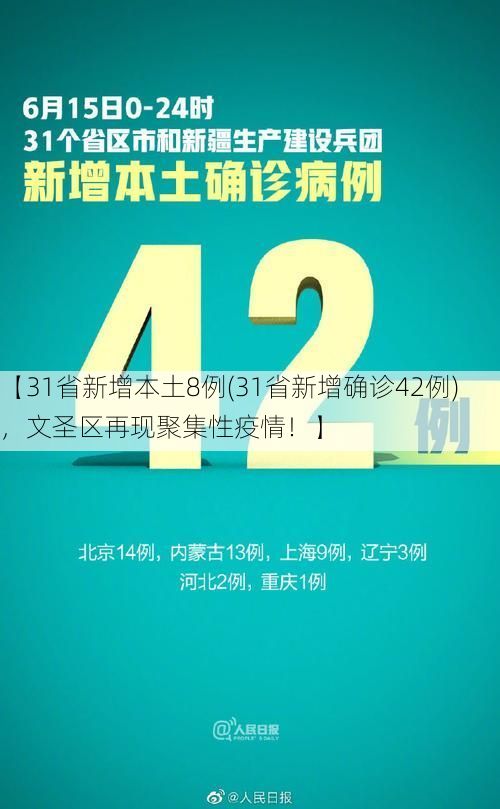 【31省新增本土8例(31省新增确诊42例),文圣区再现聚集性疫情!】