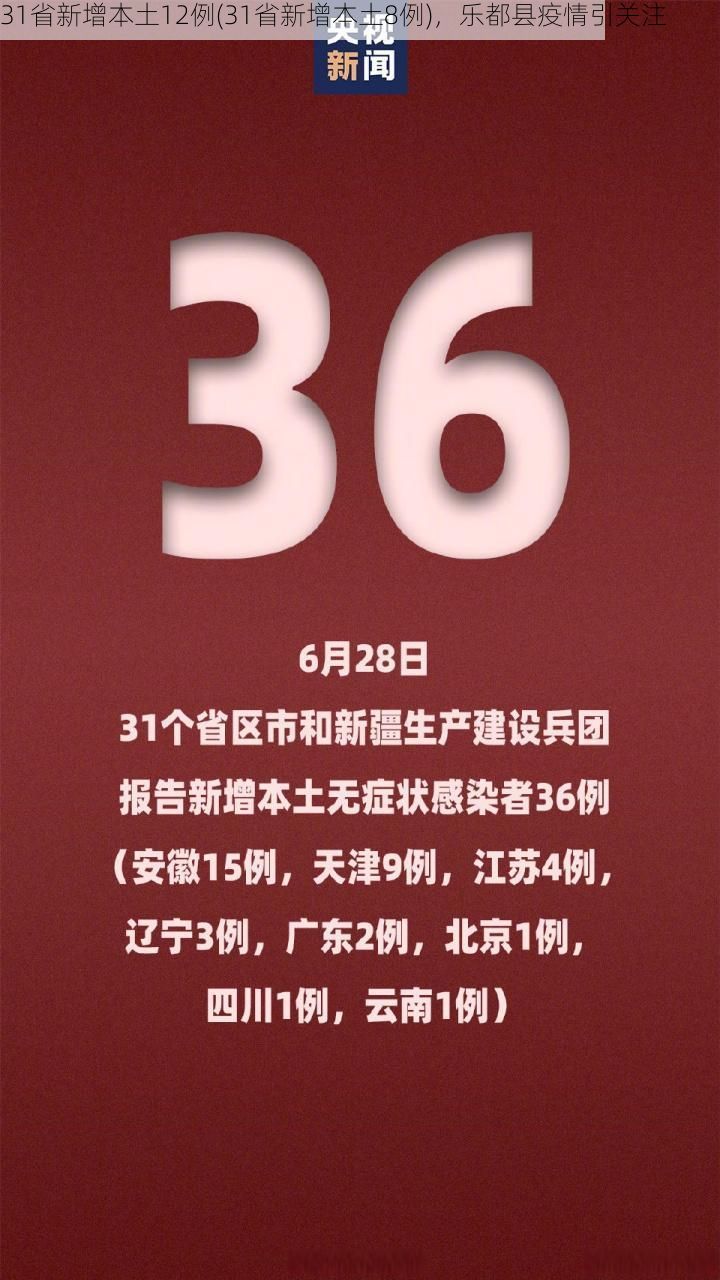 31省新增本土12例(31省新增本土8例)，乐都县疫情引关注