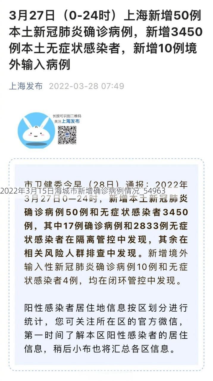 2022年3月15日海城市新增确诊病例情况_54963