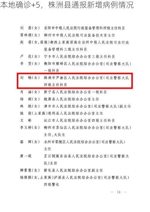 本地确诊+5,株洲县通报新增病例情况