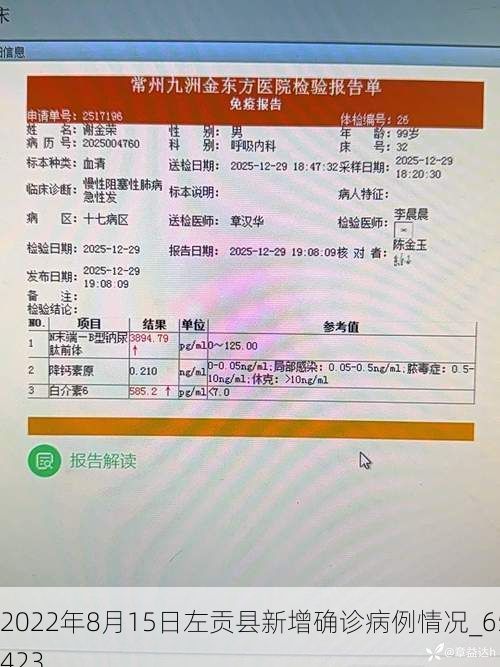 2022年8月15日左贡县新增确诊病例情况_65423