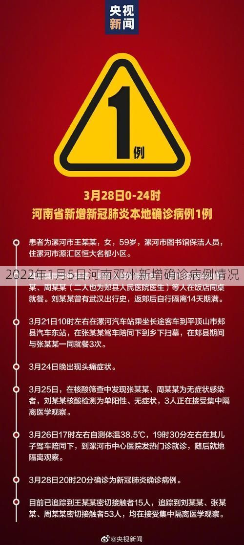 2022年1月5日河南邓州新增确诊病例情况