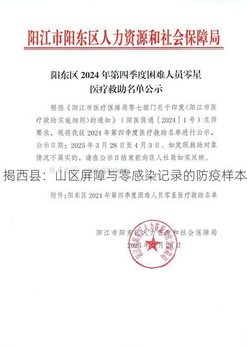 揭西县：山区屏障与零感染记录的防疫样本