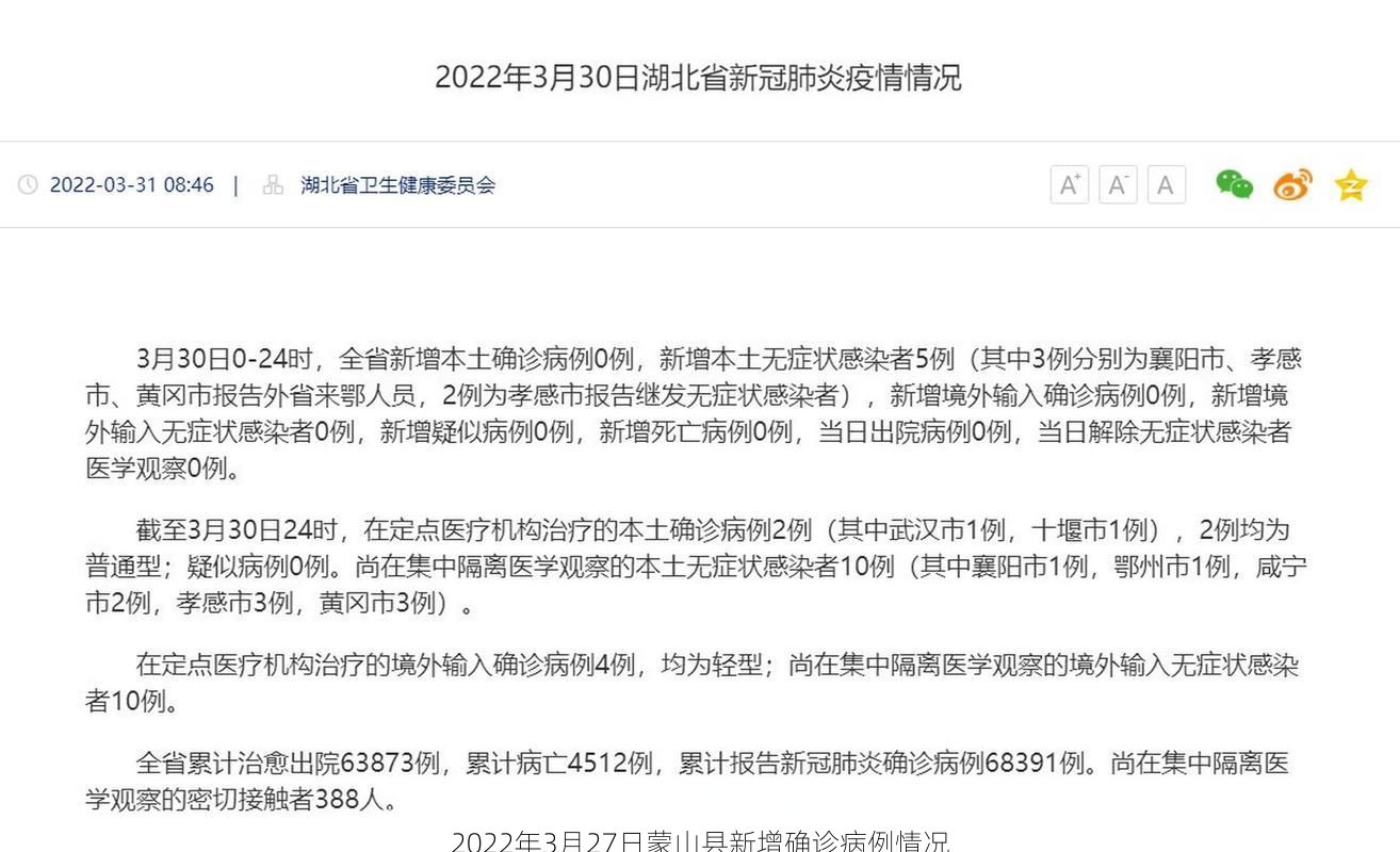 2022年3月27日蒙山县新增确诊病例情况