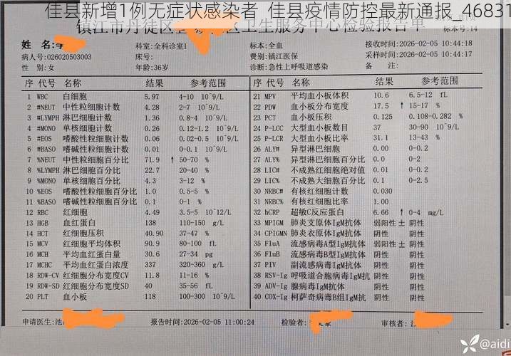 佳县新增1例无症状感染者  佳县疫情防控最新通报_46831